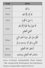 Amalan zikir hari rabu 1000 kali. Zikir Harian Isnin Hingga Ahad Zikir Hari Selasa