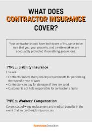 An insurance company will pay for damages up to the policy's limits and also pay for legal costs. What Does Contractor Insurance Cover Hometown Demolition