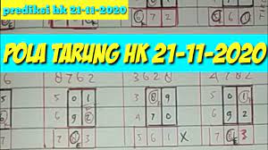 Prediksi Hk 21 20 2020 Rumus Pola Tarung Poltar Youtube