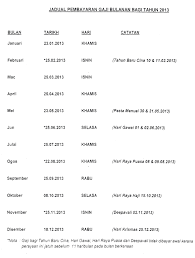 Jadual dan tarikh gaji 2020 kakitangan kerajaan. Jadual Gaji Kakitangan Awam 2013