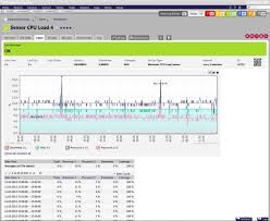 Blackbody characteristic reduces the environmental. 10 Best Cpu Temperature Monitors For 2021 Paid Free Software