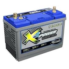 Automotive Battery Granjaintegral Co