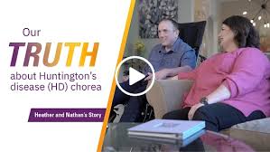 Image result for Chorea