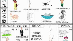 Tafsir Mimpi No Togel 85 Lengkap Beserta Penjelasan Nya