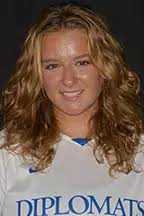 2023 Women's Soccer Roster