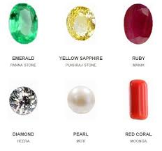 Buy Gemstones Online In India Buy Gemstones Gemstones Stuff To Buy