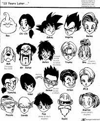 Originally serialized in shueisha's shōnen manga magazine weekly shōnen jump from 1984 to 1995, the 519 individual chapters were printed in 42 tankōbon volumes. Were Dragon Ball Z Characters Deliberately Named Like Vegetables Quora