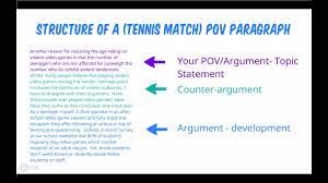 The levels refer to aqa levels and, of course, level 3 is often perceived as the 'holy grail'. Aqa Gcse English Language Paper 2 Question 5 2017 Onwards Structuring An Argument Youtube