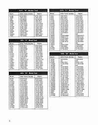 Suzuki T Gt500 Field Guide