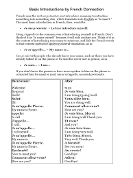 Unlike english, french uses different genders (masculine and feminine). Basic Introductions By French Connection Pdf Linguistic Typology Syntax