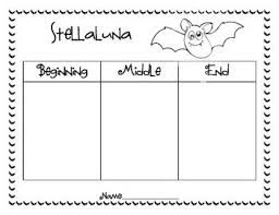 These sites i'm listing require no logins, no passwords and are free to use. Stellaluna Bme Graphic Organizer Stellaluna Kindergarten Reading Kindergarten Writing