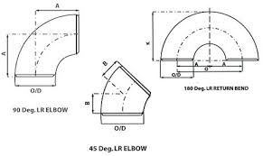 Steel Pipe Elbows Dimensions Lupe Com Co
