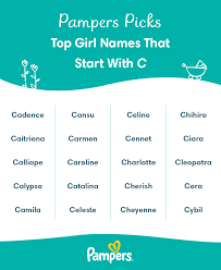 Charlotte · camila · carter · chloe · charles · caleb · christopher · cameron. Top Baby Girl Names That Start With C Pampers