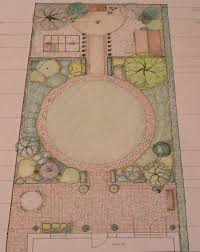 Garden Design Shropshire Circular Garden Design Garden Design Back Garden Design
