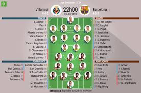Jazmin lopez villarreal gowin png. C Etait Le Direct Du Villarreal Barcelona