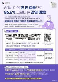 Jun 03, 2021 · 백신 예약 마지막 날, 지자체에는 접종 신청 문의가 잇따랐습니다. ëª¨ë ˆ ë°±ì‹ ì 'ì¢… 100ì¼ ê³ ë ¹ì¸µ Azë°±ì‹  ì˜ˆì•½ ì˜¤ëŠ˜ ë§ˆê° ì 'ì¢…ë¥  ì£¼ëª© ì—°í•©ë‰´ìŠ¤