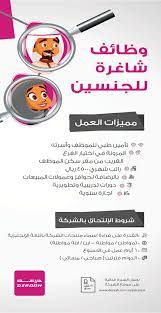 شركة درعة للعطور وظائف نساء ورجال في كل المناطق والتوظيف في اقرب فرع