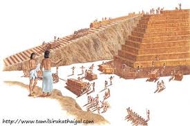 Pyramid Construction Pyramids Egypt Egypt History
