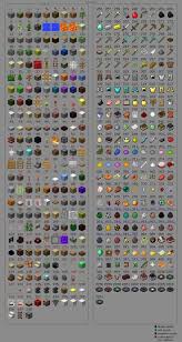 Minecraft Item Codes This Is Useful In Many Ways Such As Command Blocks Custom World Seeds Searching For Items Spc Minecraft Crafts Minecraft Cool Minecraft