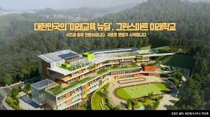 지금의 학교는 사용자인 학생들을 생각하지 않은 건축!안전이라는 미명 하에 감시와 통제를 정당화하고 있는 것유현준 교수가 설계한 '스머프 마을' 같은 학교마당이 있는 저층의 교실로 현재 세종시에 짓고 있는 중! ê·¸ë¦°ìŠ¤ë§ˆíŠ¸ ë¯¸ëž˜í•™êµ ì¢…í•©ê³„íš ì •ì±…ë¸Œë¦¬í•' í™ë³´ì˜ìƒ Youtube