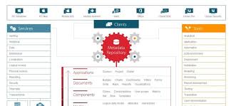 microstrategy bigdata compare reviews features pricing