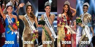 Miss universe is one of the most recognized and prestigious international beauty pageants. Miss Universe Actual Home Facebook