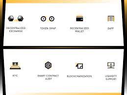 block chain project ppt icon 02 in 2021 icon supportive behance