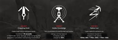 Pathfinder Ability Rework Apexlegends Many people were worried at first, but the truth is pathfinder has never has so much potential. pathfinder ability rework apexlegends