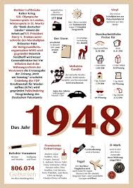 Jahrgangschronik 1948 Die Geschenkidee Zum 70 Geburtstag Oder