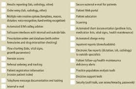 How To Select An Electronic Health Record System Fpm