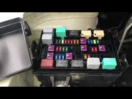 Can anyone please tell me how to open the inside fuse box of honda accord 2018? 2018 19 Honda Odyssey All Fuse Box Locations Youtube