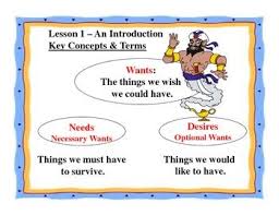 Business Principles Lesson 1 Introduction Teaching Business Business Education Business Education Classroom