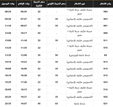 5 أسعار تذاكر قطارات طنطا 2021. Ø¬Ø¯ÙˆÙ„ Ù‚Ø·Ø§Ø±Ø§Øª Ø·Ù†Ø·Ø§ Mssrf Nva Org