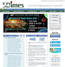 5dimes Review 2019 A Complete Unbiased Look At 5dimes Eu