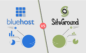 Choose a new host and create an account; Bluehost Vs Siteground Which Is Better Value For Money