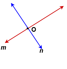 Although we're dealing specifically with lines in this. Intersecting Lines All Math Tricks
