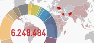 Location, size, and extent topography climate flora and fauna environment population migration ethnic groups languages religions. Myanmar