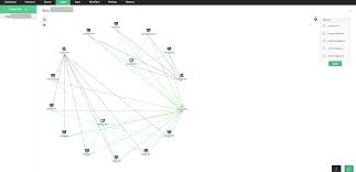 The network adapter and the small computer system interface (scsi) adapter of the new virtual machine are created of the recommended type for the operating system (os) that is specified by the guestid parameter. Vm Monitoring Tools Virtual Machine Performance Monitor Manageengine Opmanager