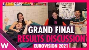 Måneskin have won the 65th eurovision song contest for italy. 9tm Jqlnfkk3sm