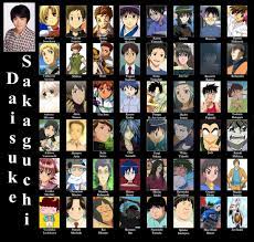 Daisuke Sakaguchi Voice Actor Anime Crossover Anime Heaven