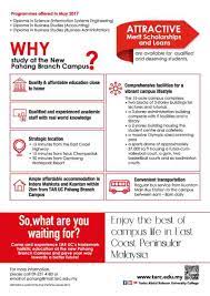 Finding part time jobs in your region has never been easier. Tar Uc To Open New Campus At Kuantan Pahang