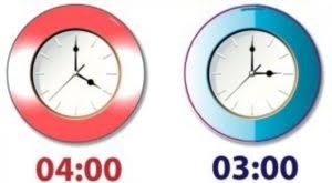 Mai sunt doar câteva zile până când ceasurile se vor da înapoi cu o oră. Ora De IarnÄƒ 2019 Uniunea ZiariÈ™tilor ProfesioniÈ™ti Din Romania