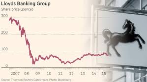 It is usually higher than the bid (sell) price. Lloyds Share Sale Pits Retail Investors Against Big Institutions Financial Times