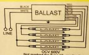Ballast or no ballast that is the question. 2 T12 Ballasts To 1 T8 Ballast Running 4 Fluorescent Bulbs Doityourself Com Community Forums