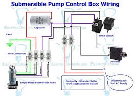 Symbols that represent the constituents inside the circuit, and lines that represent the connections bewteen barefoot and shoes. Submersible Pump Control Box Wiring Diagram For 3 Wire Single Phase Submersible Pump Submersible Electrical Circuit Diagram