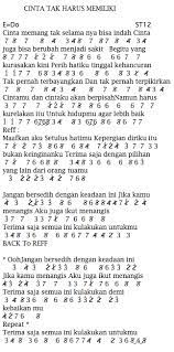 Not Angka Pianika Lagu ST12 Cinta Tak Harus Memiliki