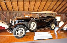 Image result for Sage Brush Green 1929 Lincoln