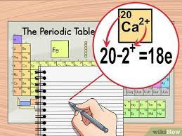 Because each orbital can have 2 electrons, so each shell can accommodate up to 2n2 electrons: How To Find Electrons 6 Steps With Pictures Wikihow