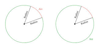 The central angle is also known as the arc's angular distance. Lesson Explainer Central Angles And Arcs Nagwa