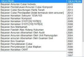 Sizlere bilişim teknolojileri ve yazılım dersinde faydalanabileceğiniz kodla büyü kodlama oyununda 91.,92.,93.,94.,95.,96.,97.,98.,99.,100. Income Tax Issues V3